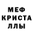 ТГК концентрат Alisiia Kalashnikova